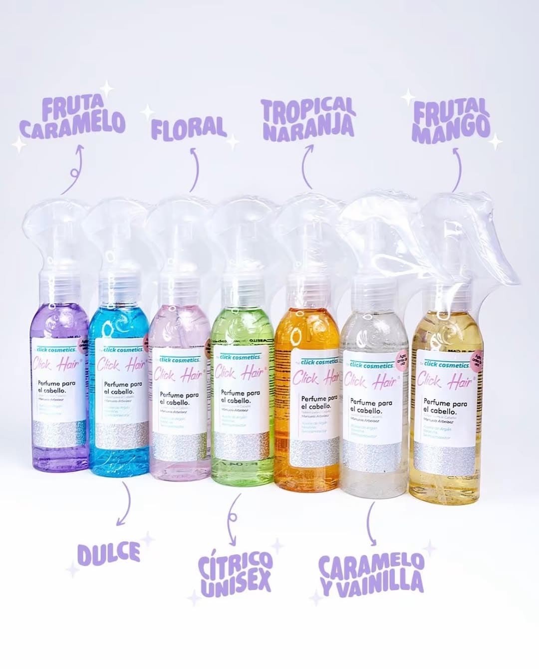 Perfume Miel y Masmelo